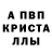 Alpha PVP VHQ Andry Vilko